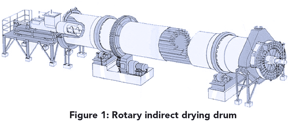 Indirect rotary cooler N