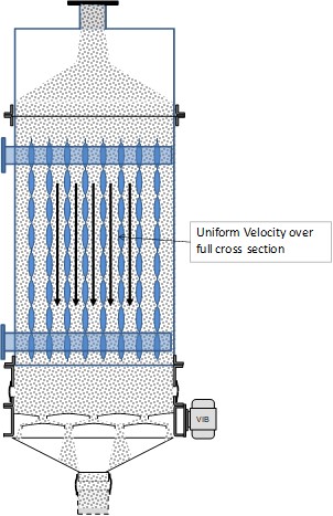 Sweet Science of Sugar Figure 2