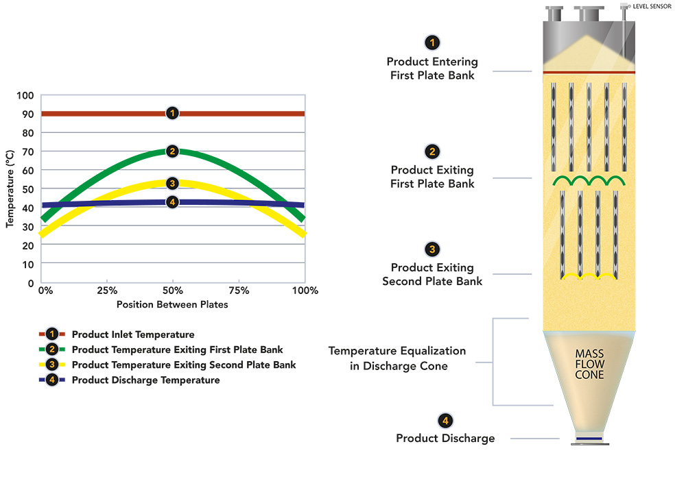 designAdvantage graphic